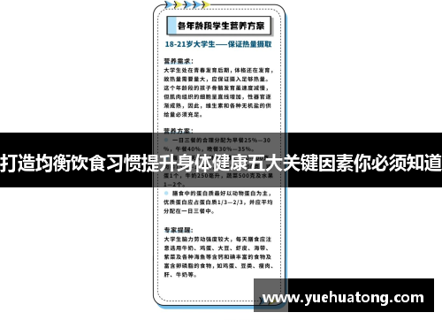 打造均衡饮食习惯提升身体健康五大关键因素你必须知道